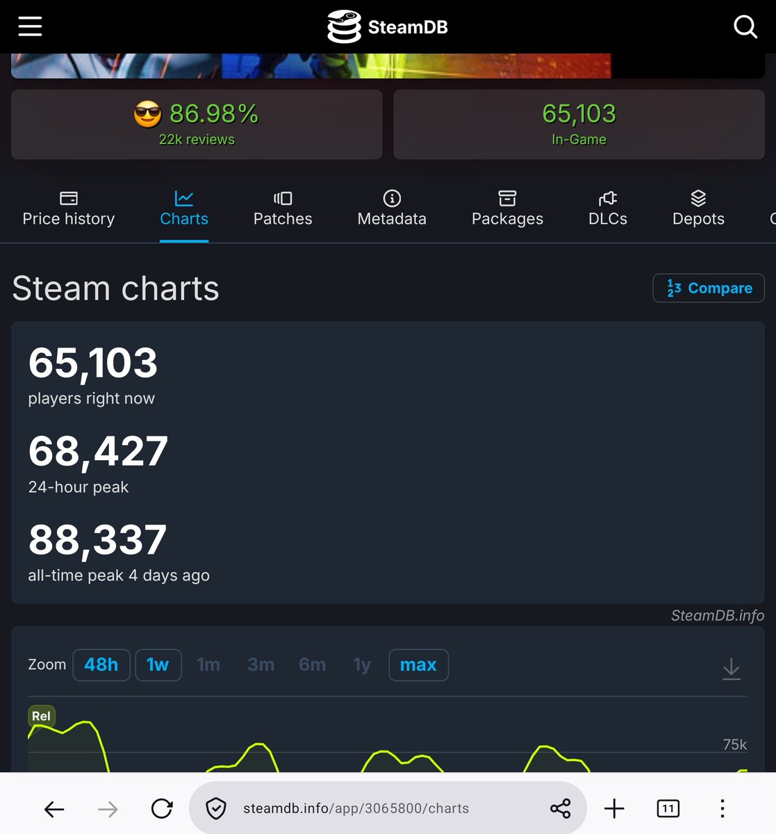 Crooked Delight 《VChuds》 tweet media