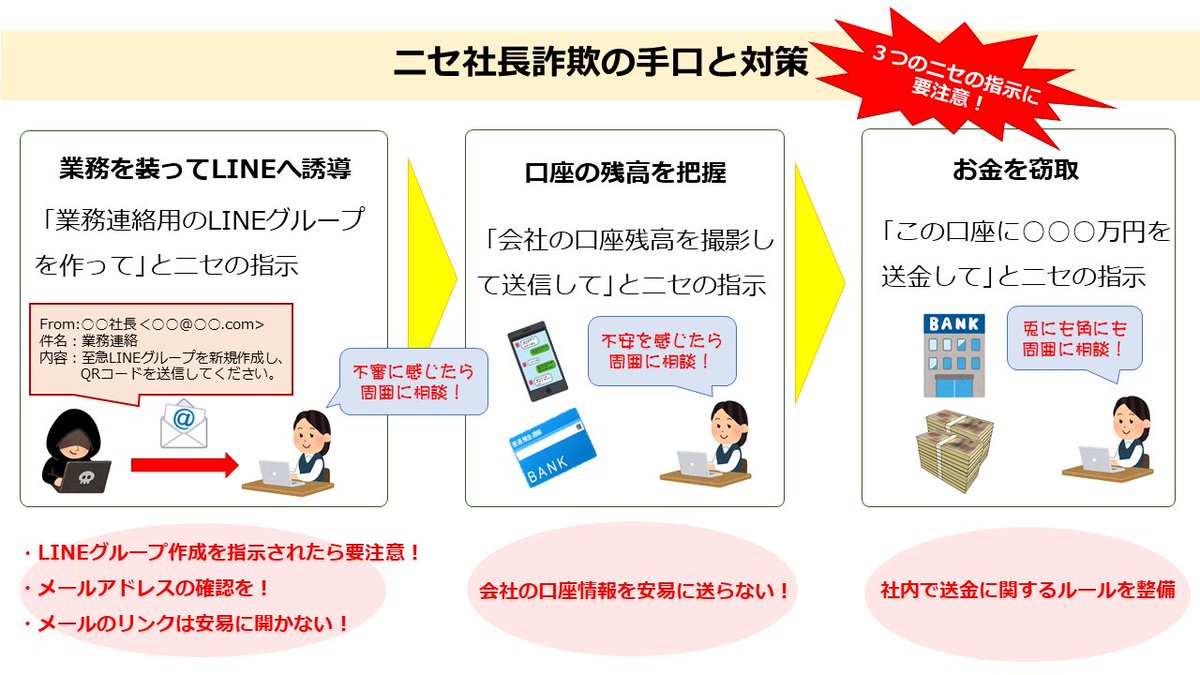 警視庁サイバー tweet media