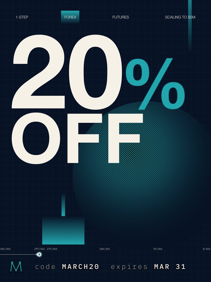 Ment Funding tweet media