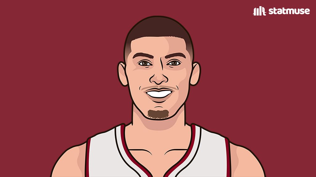 HeatMuse tweet media