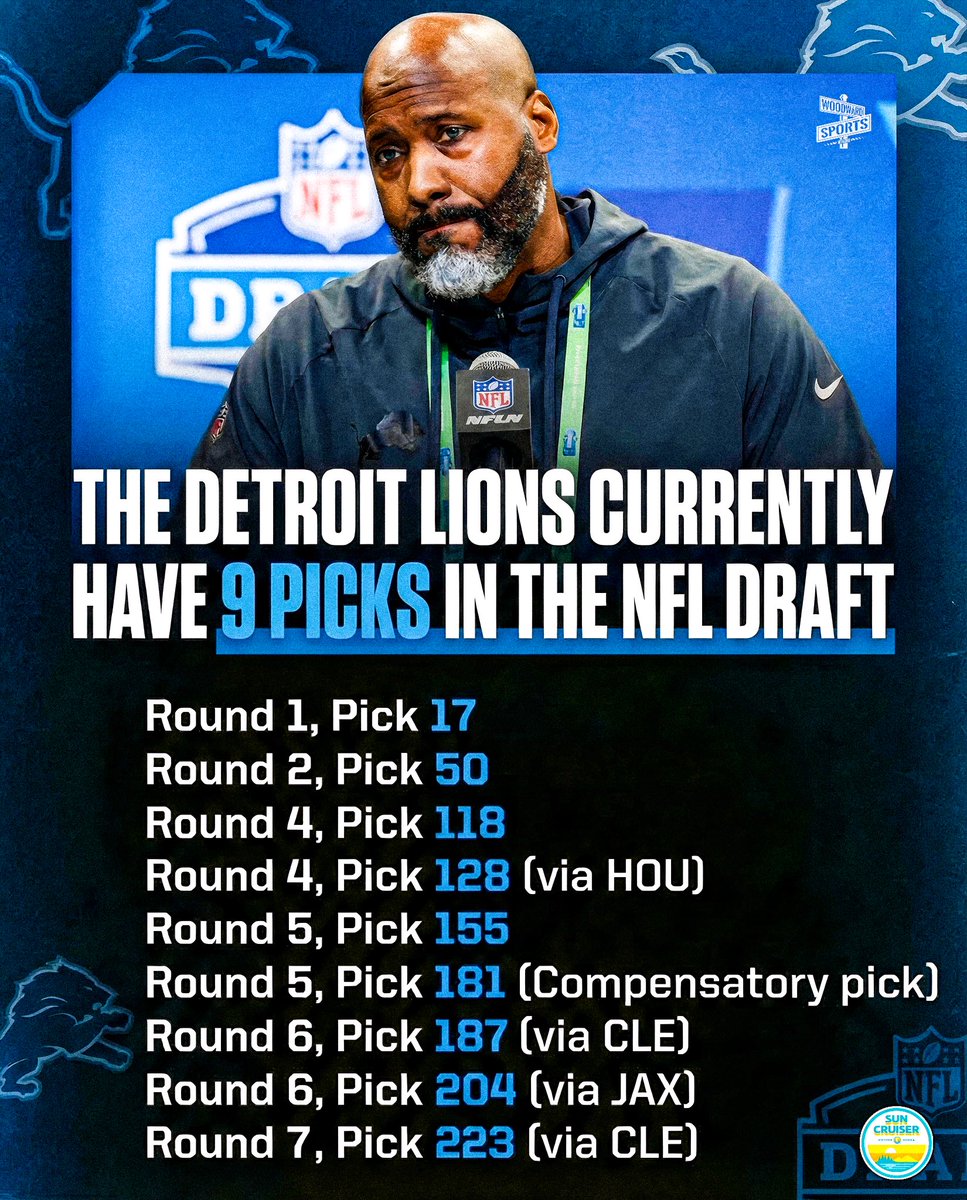 woodwardsports's tweet photo. The Detroit Lions currently have 9 picks in the 2026 NFL Draft 🦁 https://t.co/KpltqABr2Q