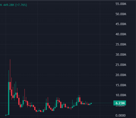 ISELLB4U tweet media