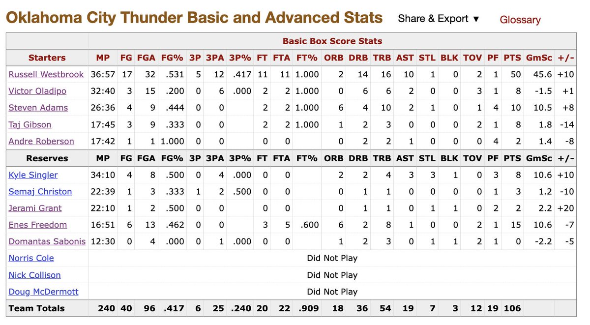 Braxton Reynolds tweet media