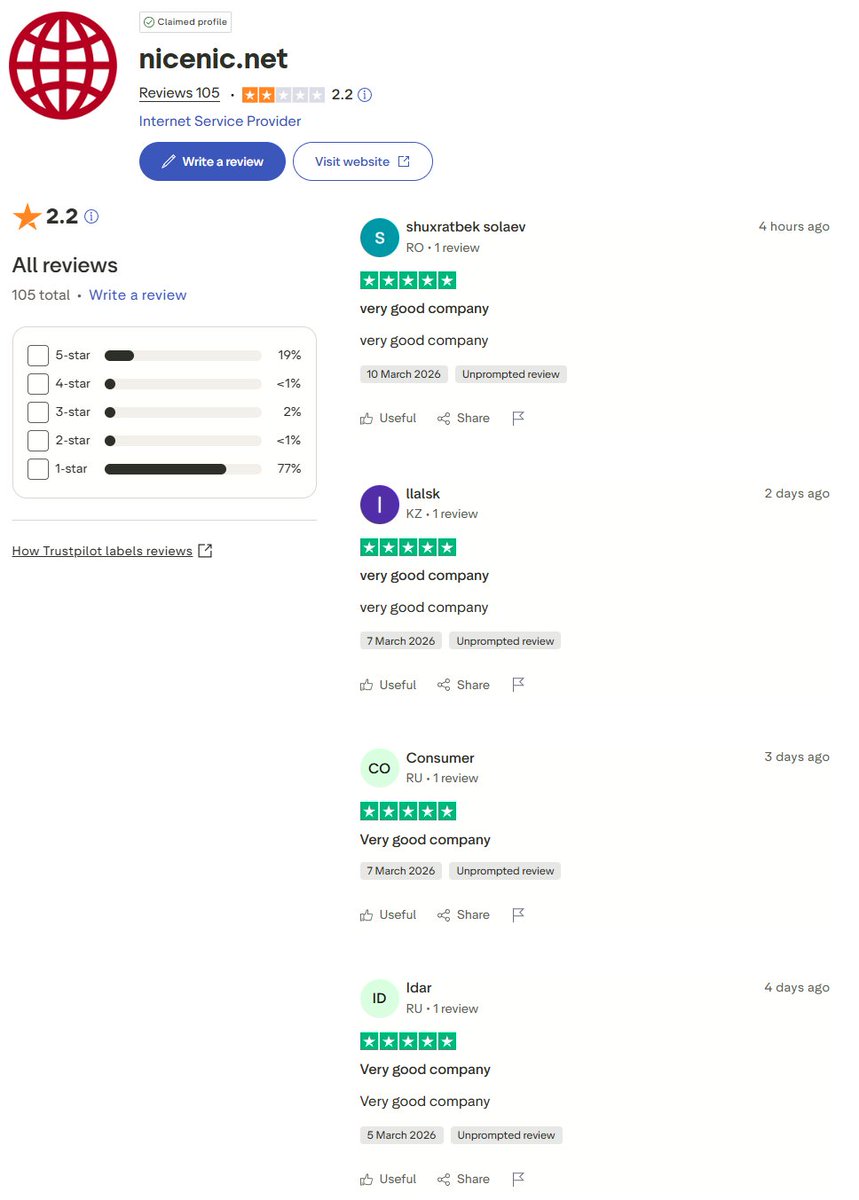 scam reporter tweet media