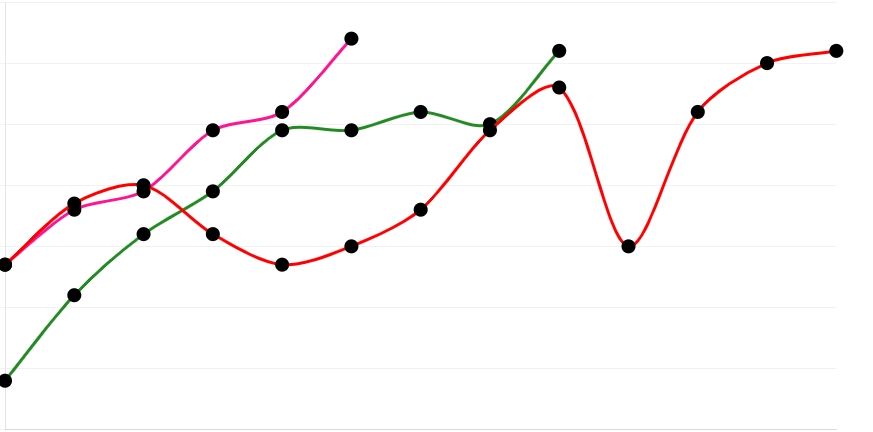 Adam Blencowe tweet media