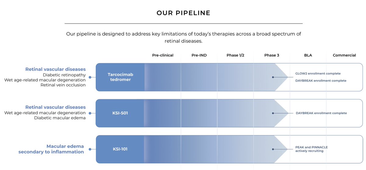Teton Bio tweet media