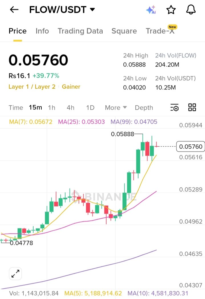 S E L E N E tweet media