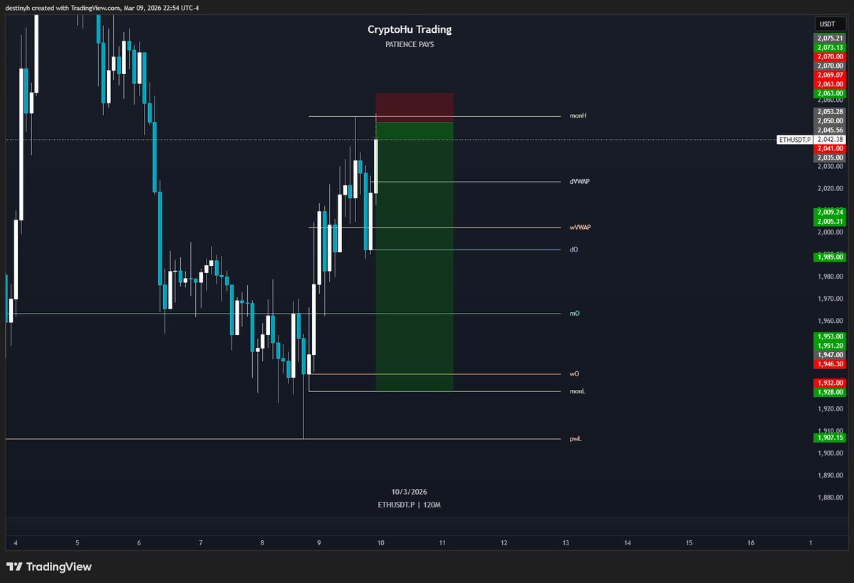 CryptoHu tweet media