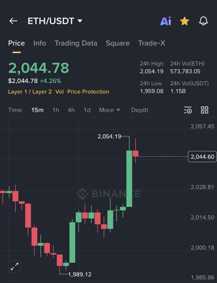 Ash Crypto tweet media