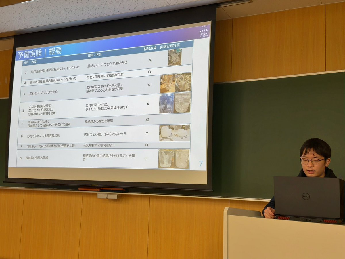 yumulab's tweet photo. 第79回情報処理学会エンタテインメントコンピューティング(EC)研究発表会にて玉堀 舜さん(4年)が「リン酸二水素アンモニウム結晶のコンピュテーショナルデザインの検討」を発表しました #EC79 #johodai #yumulab https://t.co/l0SzMHuthm