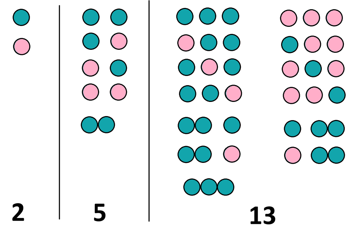 James Tanton tweet media