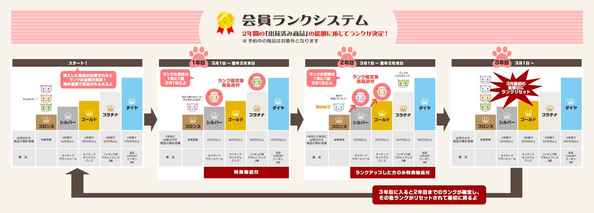 ネイティブ tweet media