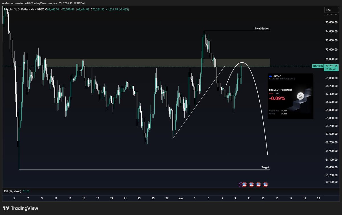 Shun | t tweet media