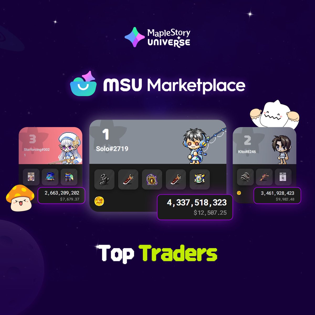 MapleStory Universe tweet media