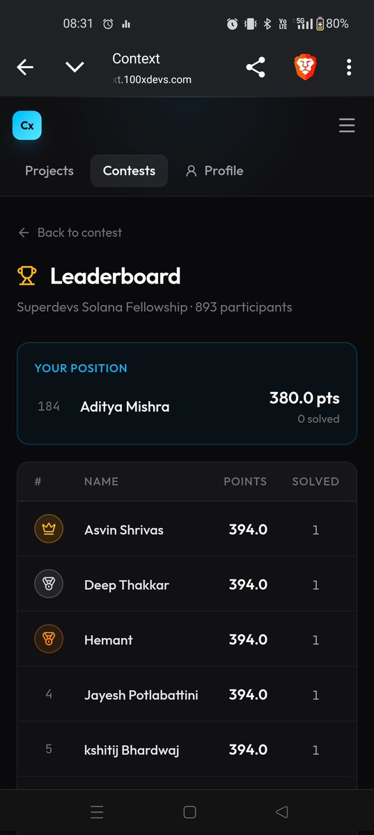 bit2swaz tweet media