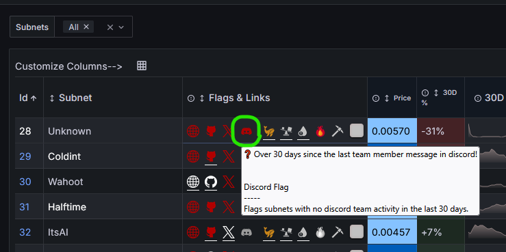 τao τemplar tweet media