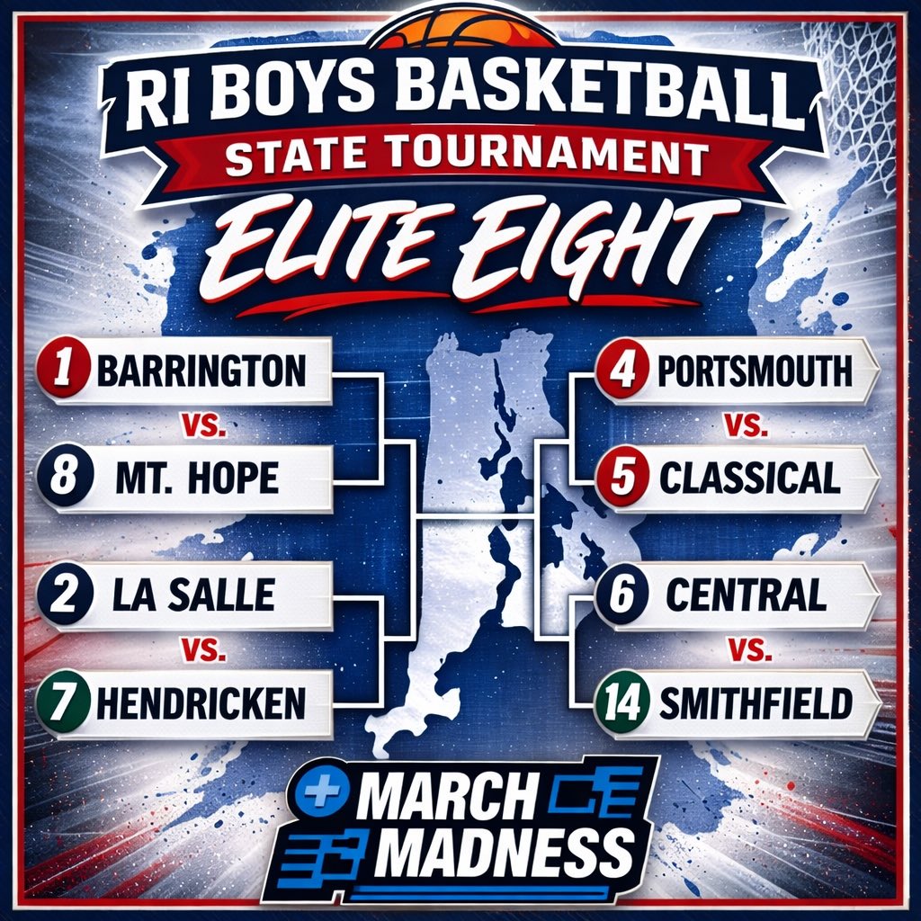 RIBCABasketball tweet media