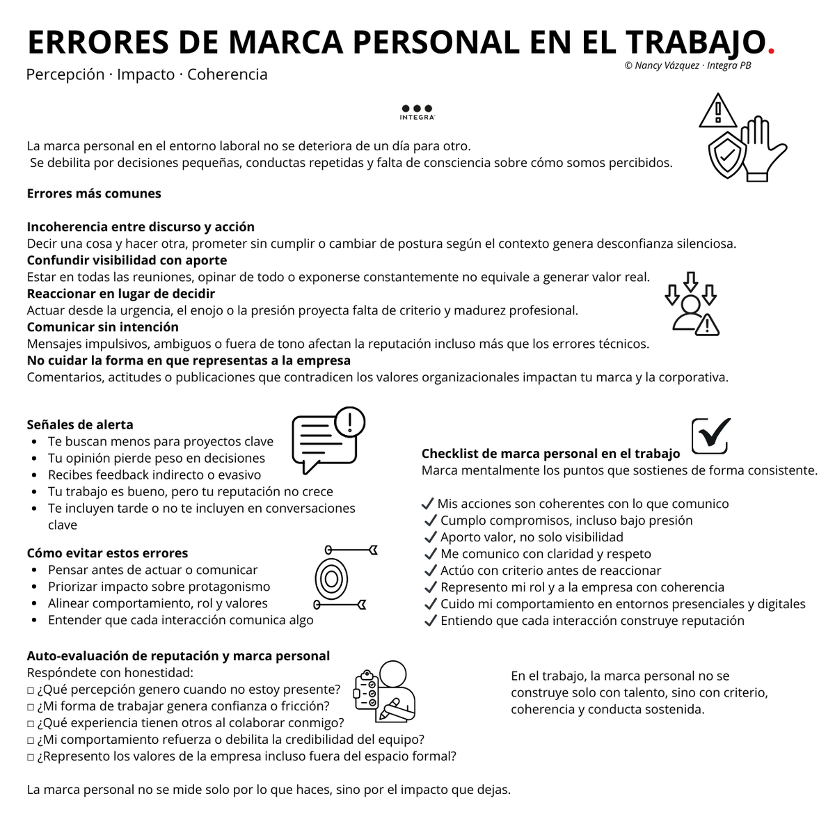 Personal Branding tweet media