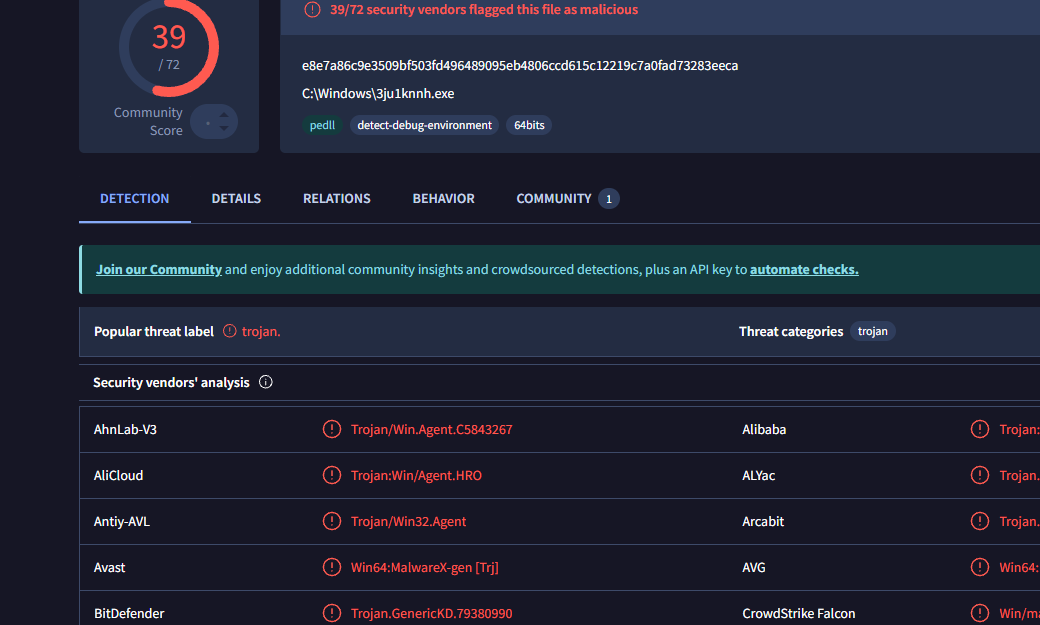 ThreatBookLabs's tweet photo. Threat Alert:
#SideCopy — New Samples Beaconing to Known C2
Hashes:
e8e7a86c9e3509bf503fd496489095eb4806ccd615c12219c7a0fad73283eeca
1e36f9bb209002db499b2d4df91d412462a7f1b6d04db0e8a4f95dba19e3ce2a

C2: dns[.]wmiprovider[.]com
ThreatBook Intelligence: https://t.co/iF95ZypJP1 https://t.co/0Hxx0nvw3l