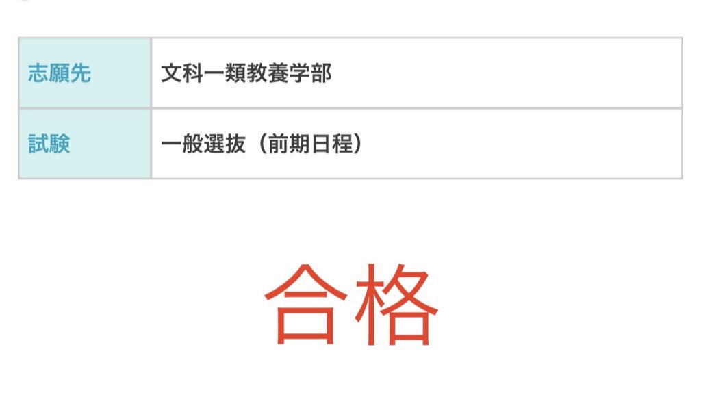 東京大学文科一類に合格しました🌸

#春から東大