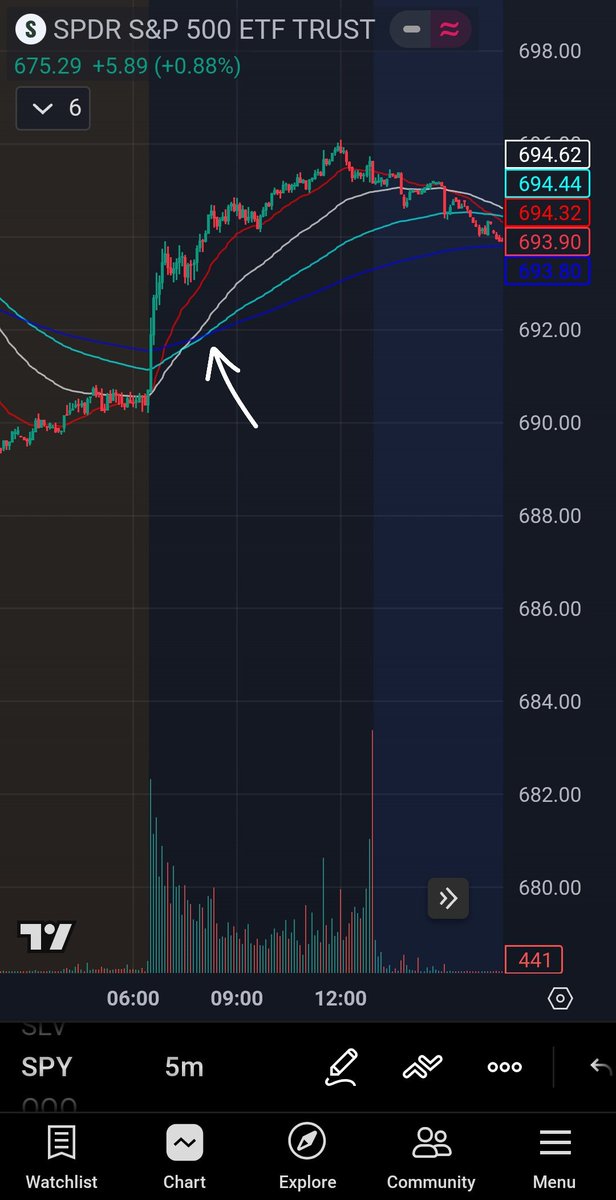Vandy_trades tweet media