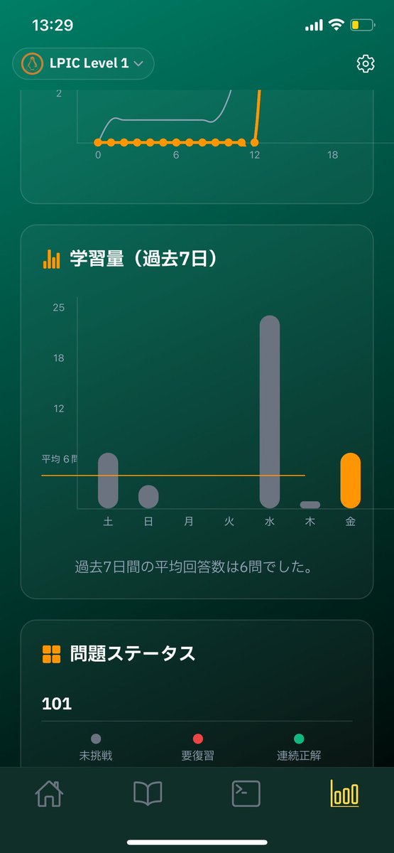 Linux Booster【official】 tweet media