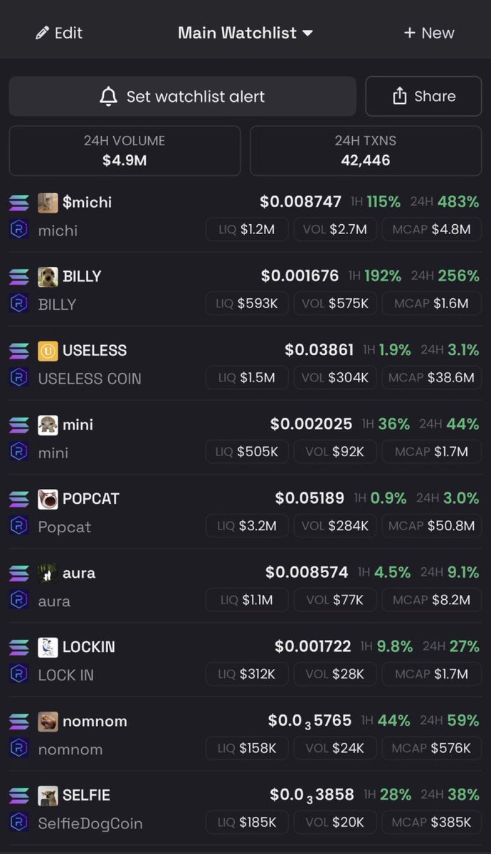 🕵️GEM DETECTER🕵️ tweet media