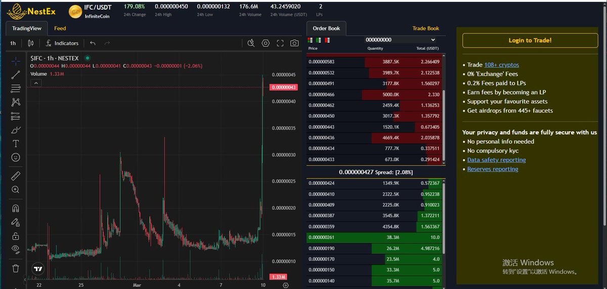 Dogecoin and Dogmcoin News tweet media