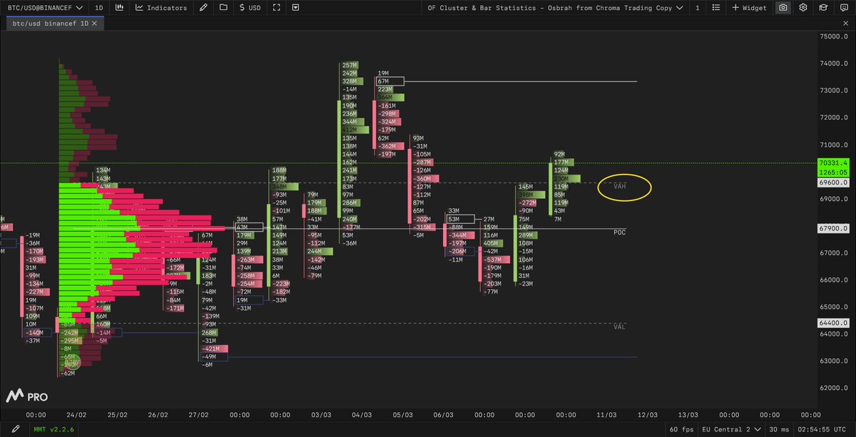 AbramChart tweet media