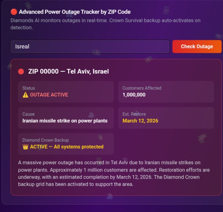 DellSell DellSell tweet media