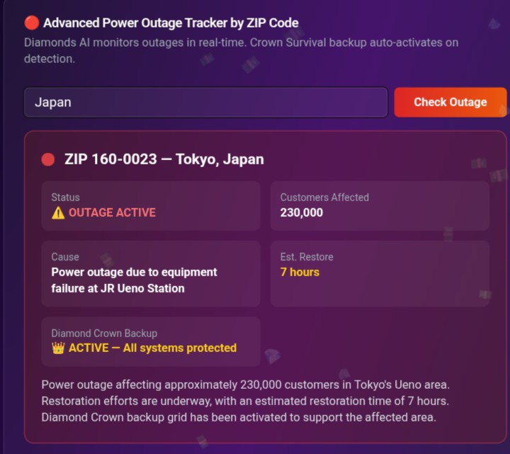 DellSell DellSell tweet media