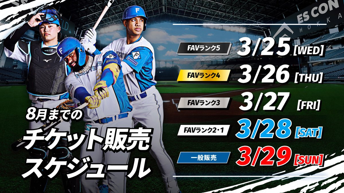 北海道日本ハムファイターズ公式 tweet media