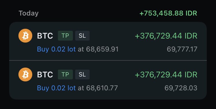 akan ku usahakan sehari 1 juta🤏🏻