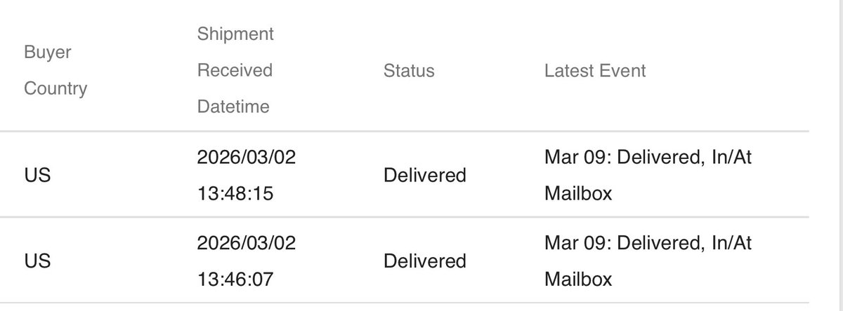 first time kirim pake kurasi amaze bgt baru semingguan udah sampe 👏🏻 burok nya 11 12 sama pos ekspor tp ini versi murah nya, walaupun agak mahalan dikit dari rln 🙂‍↔️