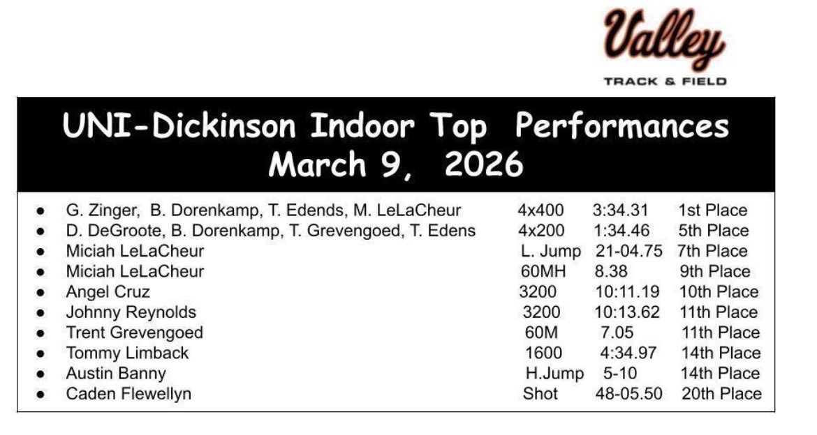 Valley boys XC / T&F tweet media