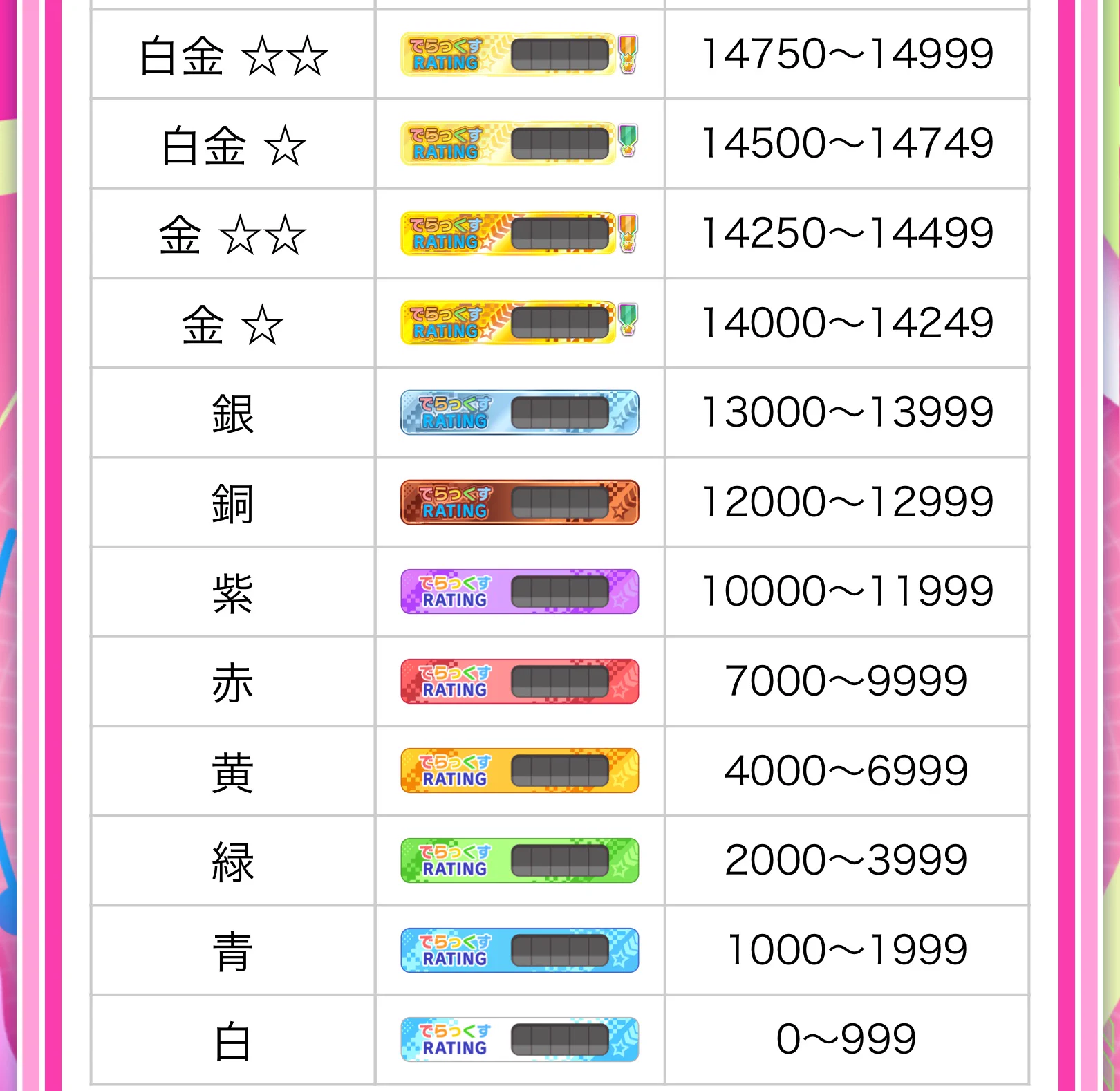 maimai でらっくす公式 on X: 