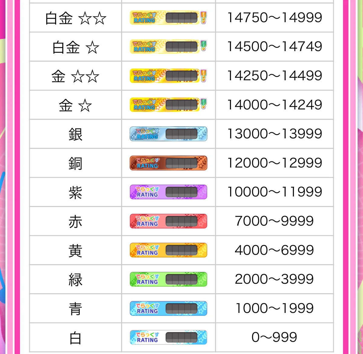 maimai でらっくす公式 on X: 