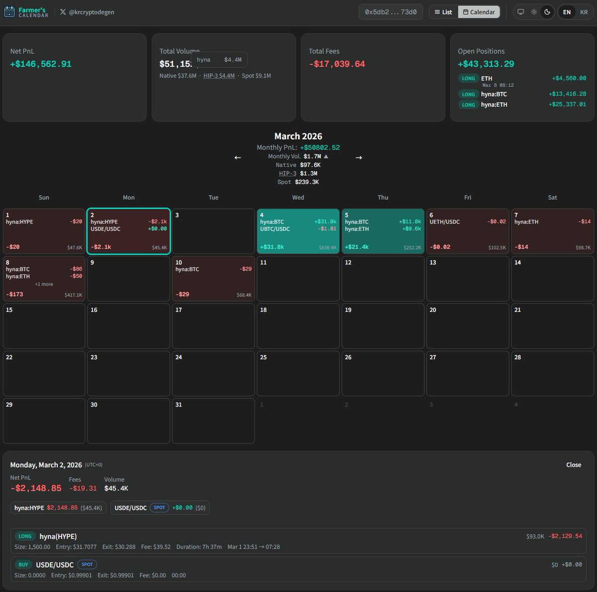 Cho🇰🇷 tweet media