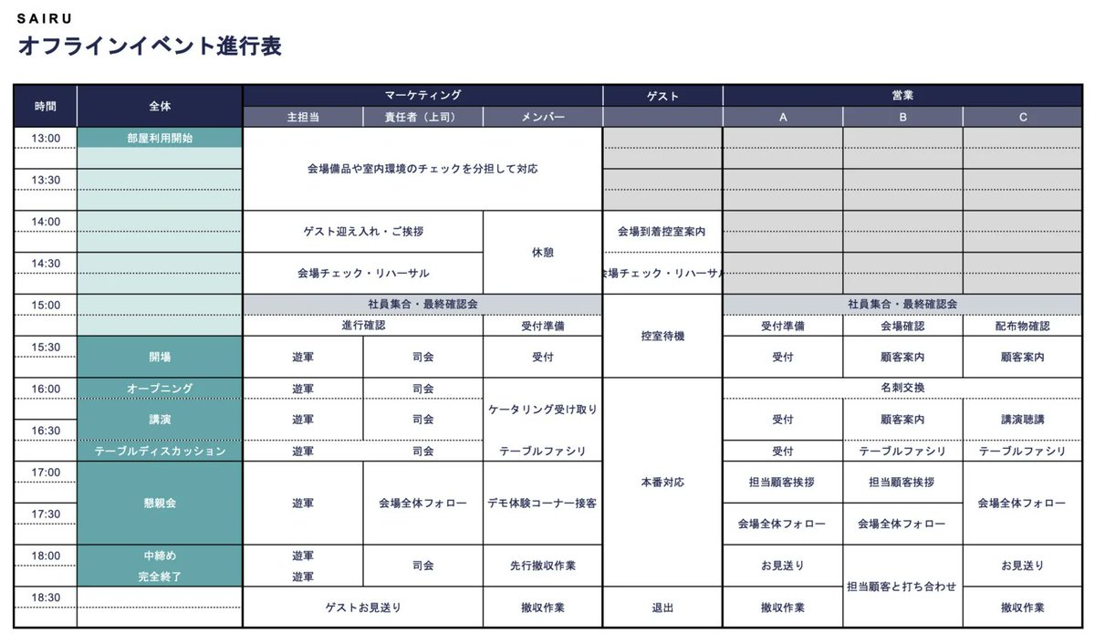 政次 貴弘 | 才流（サイル）　「ABM 基本と実践」3/13(金)発売 tweet media