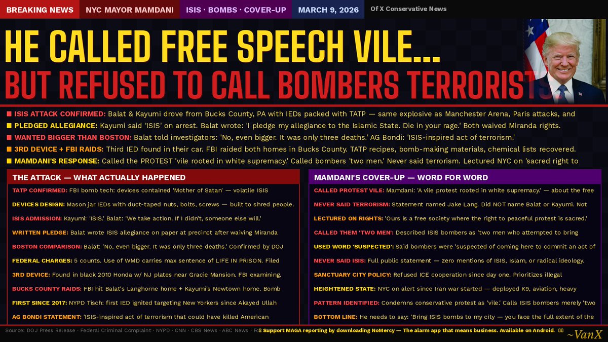 ✅ VERIFIED FACTS:🚨 NYC Mayor Zohran Mamdani called a free speech protest "vile" and "rooted in white supremacy" — then REFUSED to call the men who threw ISIS bombs at it TERRORISTS.🔴 Emir Balat &amp; Ibrahim Kayumi drove from Bucks County, Pennsylvania to New York City with