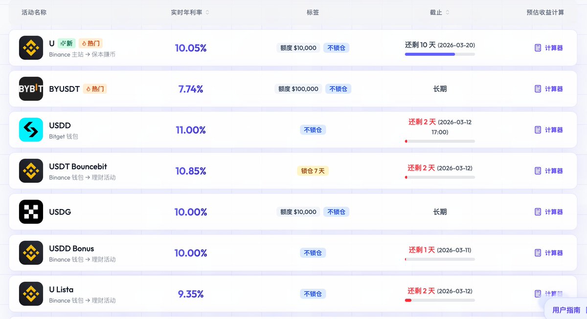 Web3刀哥🔪 tweet media