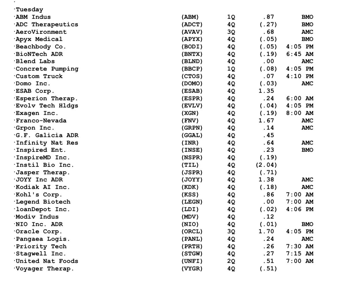 Mario Gabelli tweet media