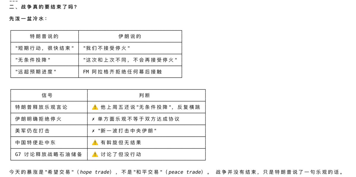 奧斯陸 (Ver. 2026) tweet media