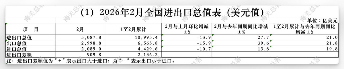 外汇交易员 tweet media