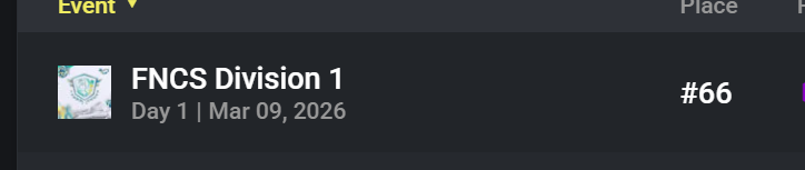 leaf dom tweet media