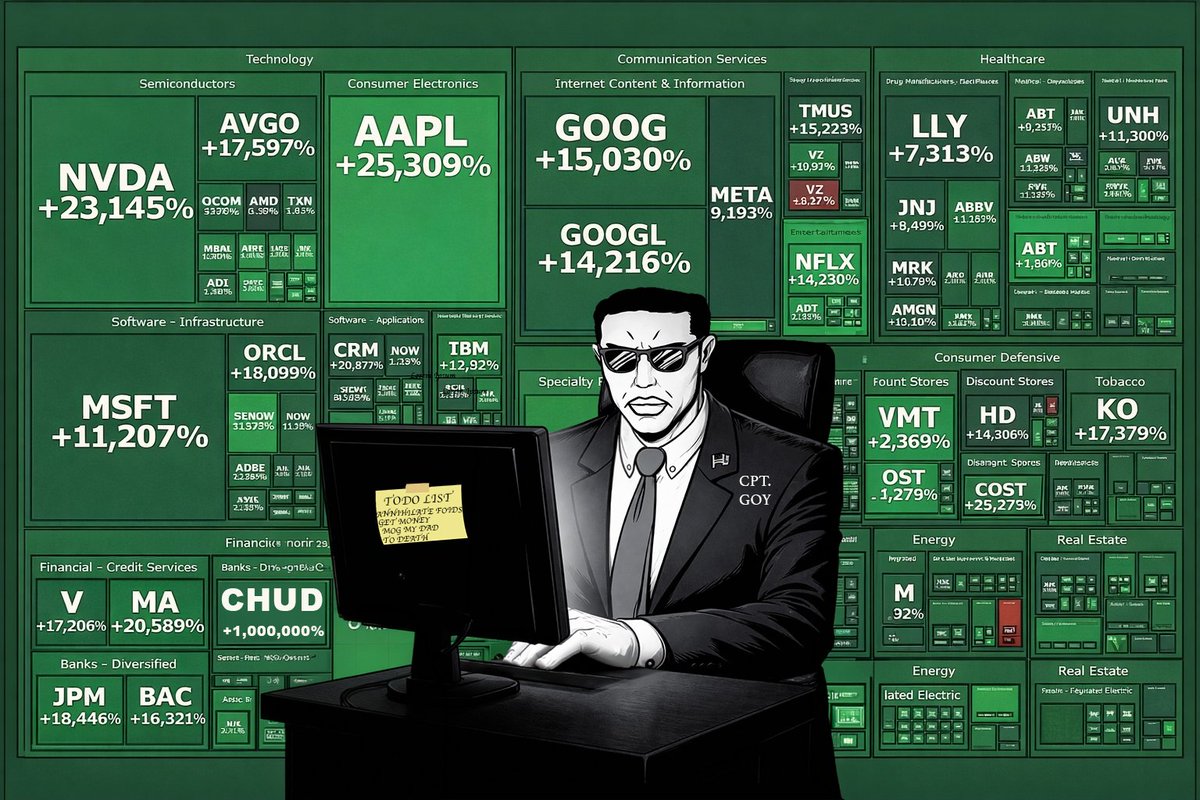 chudcoinsol's tweet photo. Monitoring the situation 

Consisting of absolutely nothing happening 

$CHUD https://t.co/aff2o5V3fy