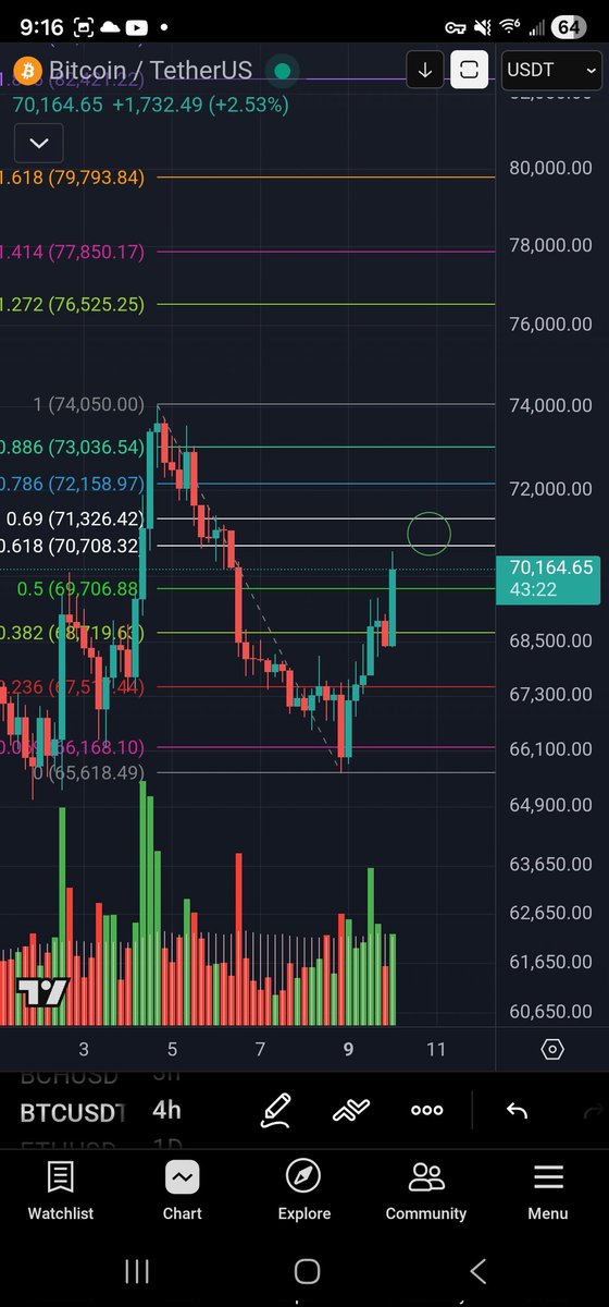 C-Zar The Great tweet media