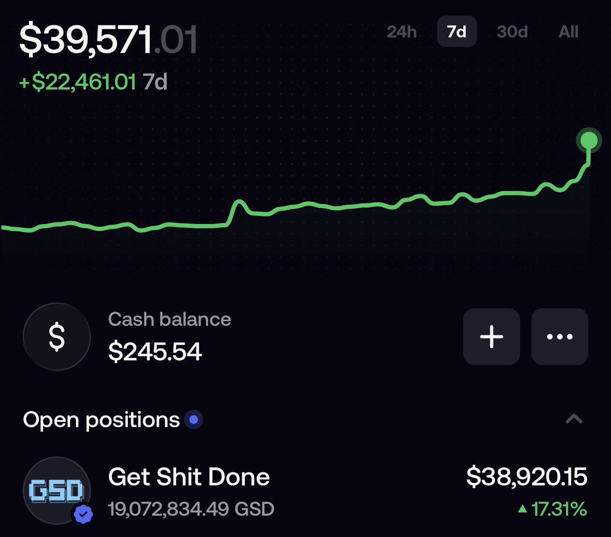 LowCap Hunter tweet media