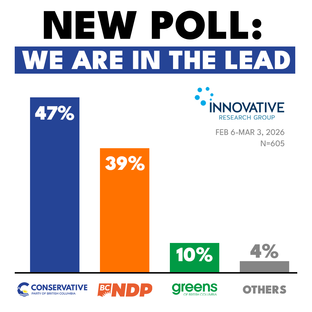 Conservative Party of BC tweet media