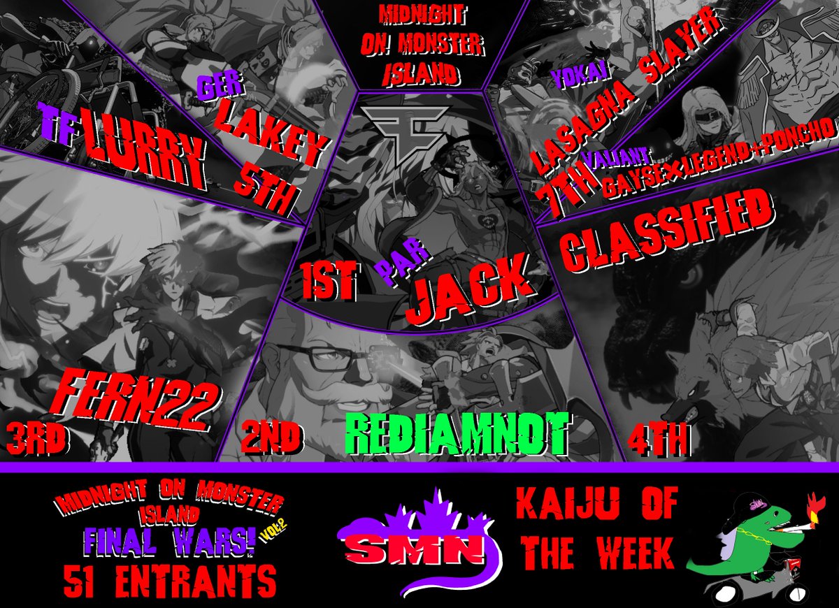 Strive Monster Nation tweet media